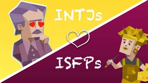 intj isfp compatibility|INTJ and ISFP – Compatibility, Relationships, and Friendships